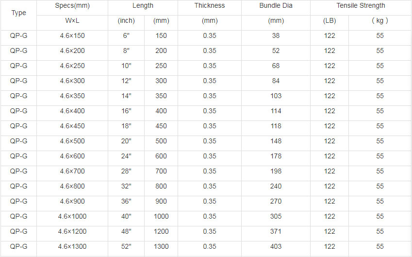 不銹鋼扎帶制造商-噴塑不銹鋼扎帶QP-G系列 不銹鋼扎帶制造商-噴塑不銹鋼扎帶QP-G系列