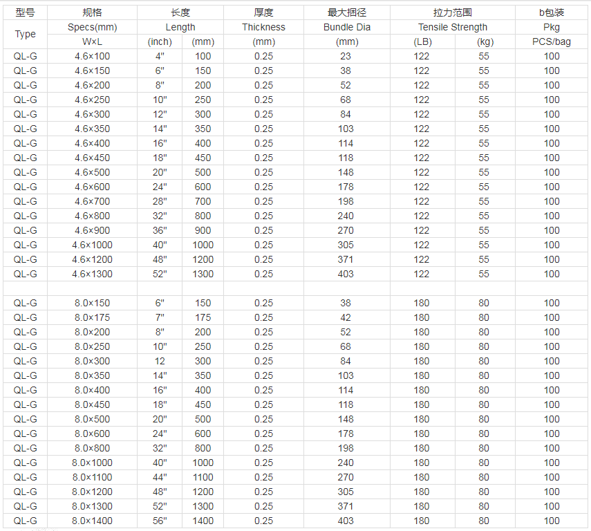 不銹鋼扎帶制造商推薦 不銹鋼扎帶制造商推薦